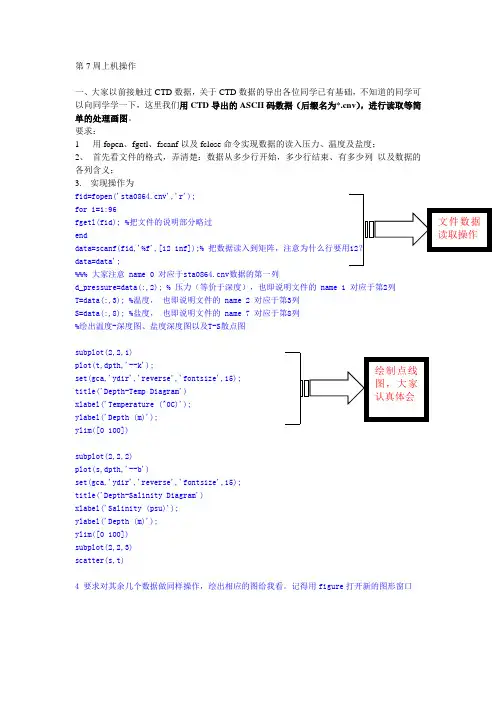 CTD数据处理及可视化