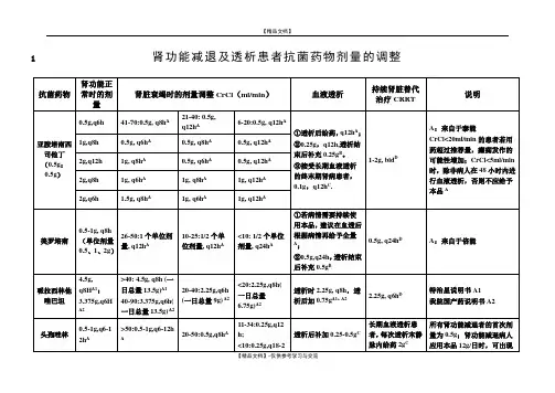 肾功能减退及透析患者抗菌药物剂量的调整