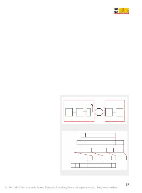 GSM_R网络承载CTCS_3级列控数据传输关键技术研究_石波