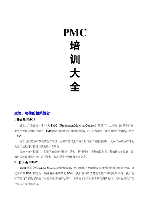 PMC培训大全