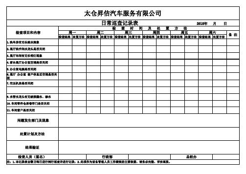 日常水电巡查记录表1