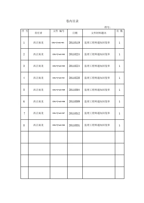 卷内目录表格