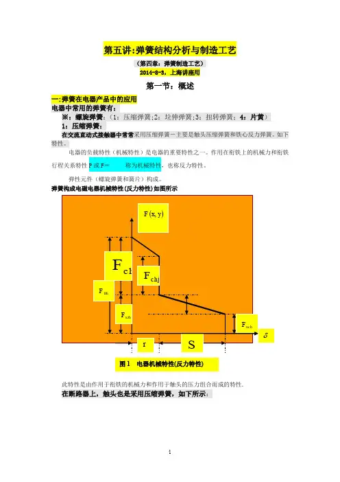 弹簧制造工艺