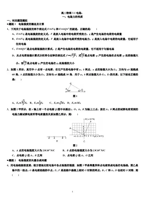 高二物理：电场综合练习题(含参考答案)
