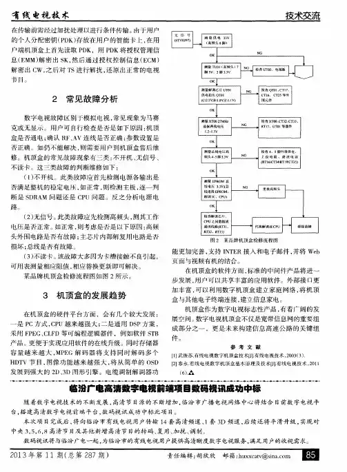 临汾广电高清数字电视前端项目数码视讯成功中标