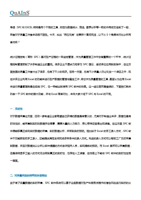 SPC VS EXCEL用于过程控制,将投票给谁？