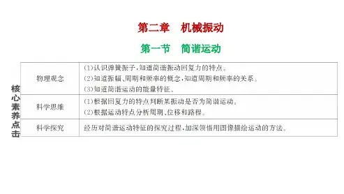 高中物理选择性必修1第2章课件：第一节 简谐运动
