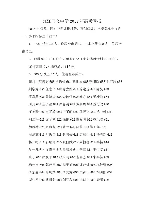 九江同文中学2018年高考喜报