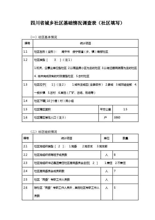 四川省城乡社区基础情况调查表