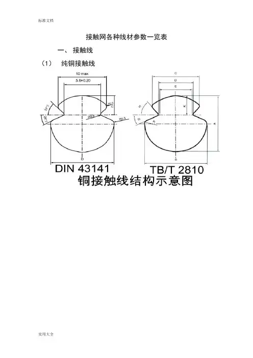 接触网各种线材全参数一览表