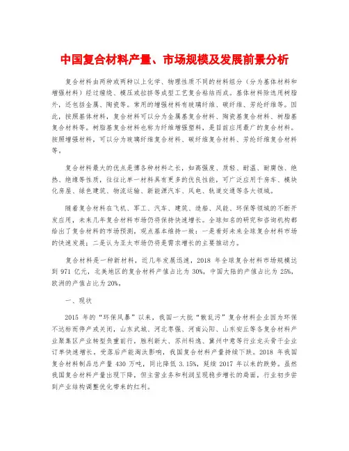 中国复合材料产量、市场规模及发展前景分析
