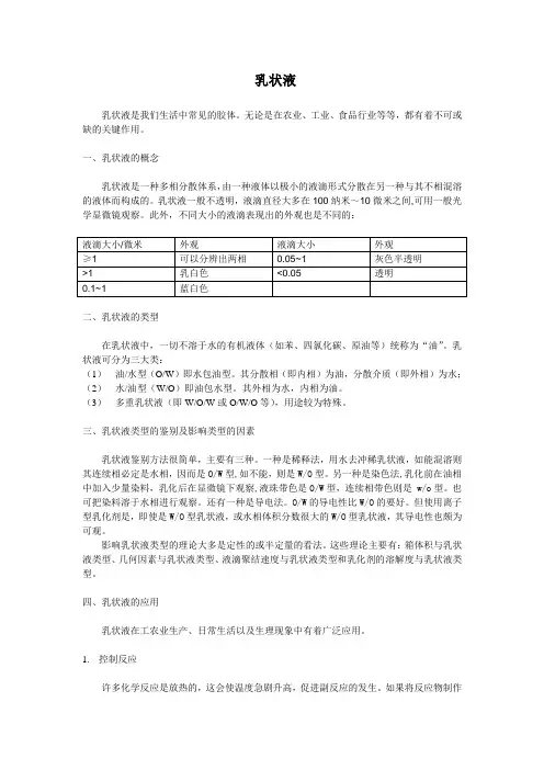乳状液