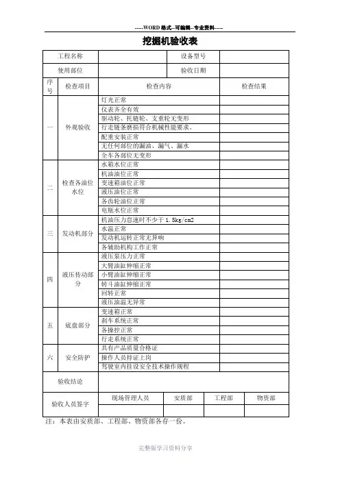 挖掘机验收表-(2)