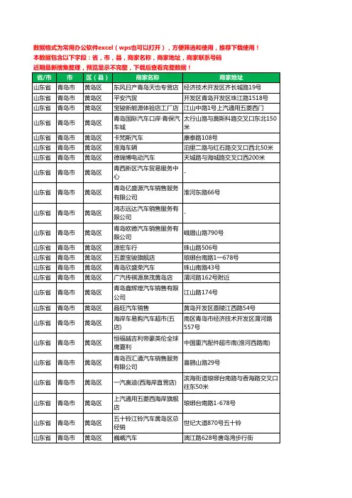2020新版山东省青岛市黄岛区汽贸工商企业公司商家名录名单联系电话号码地址大全462家