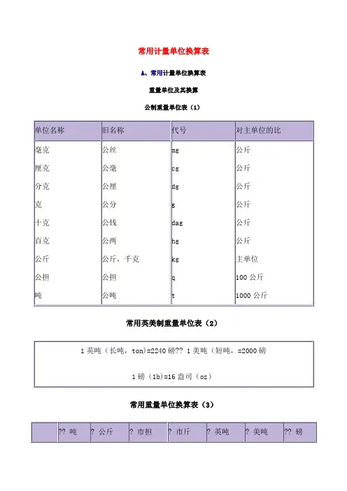 常用计量单位换算表