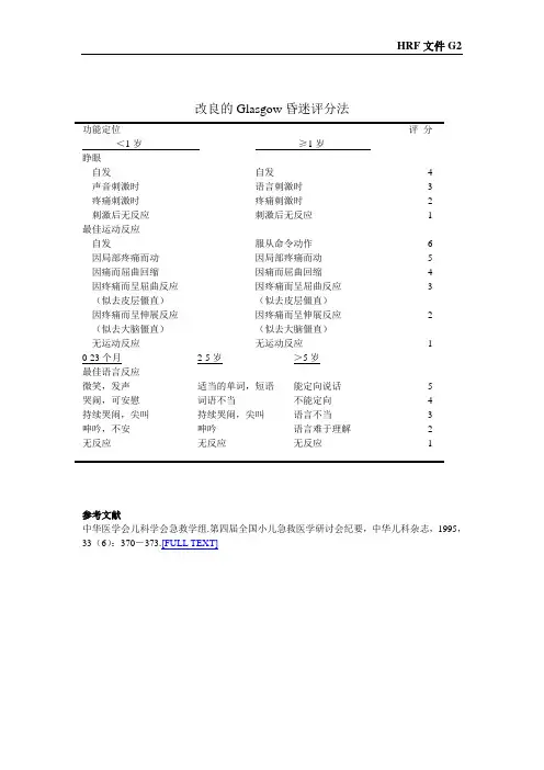 Glasgow昏迷评分