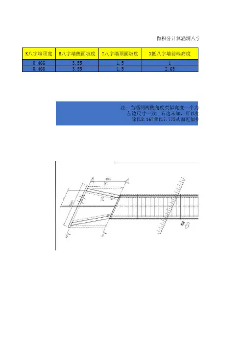涵洞八字墙身体积计算器