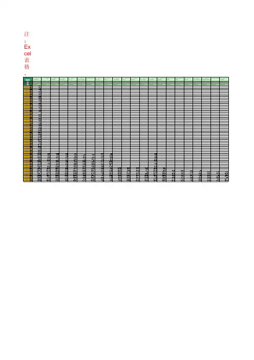 财政收入与支出：省及直辖市：贵州：支出(1949年至2016年)