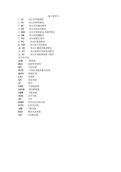施工图符号