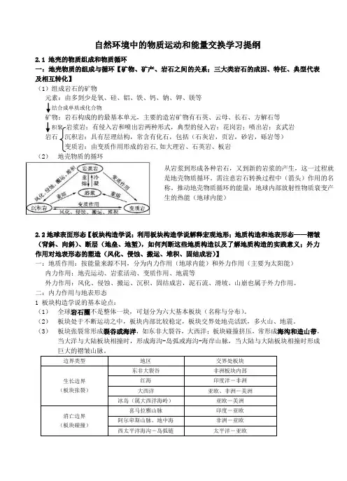 自然环境中的物质运动和能量交换复习提纲