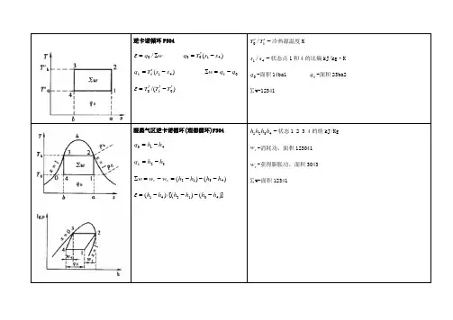 制冷公式汇总