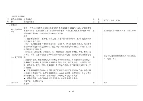 供货范围明细表