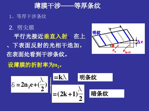 产生牛顿环干涉条纹