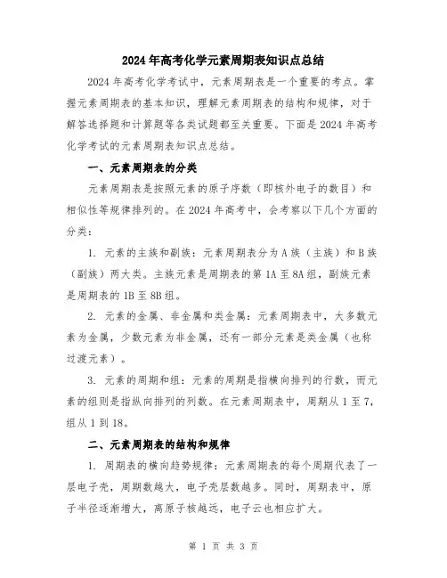 2024年高考化学元素周期表知识点总结