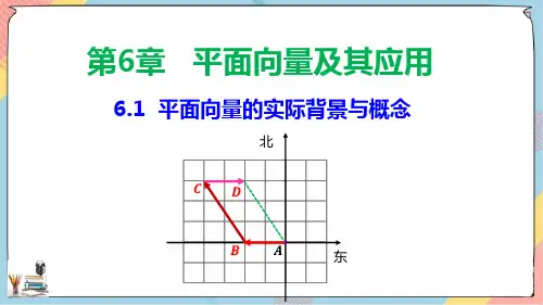 人教A版2025高中数学必修二6.1 平面向量的概念 课件