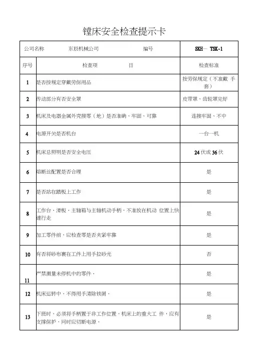 安全检查提示卡(一法三卡)