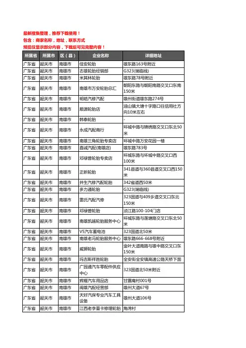 新版广东省韶关市南雄市汽车用品企业公司商家户名录单联系方式地址大全53家