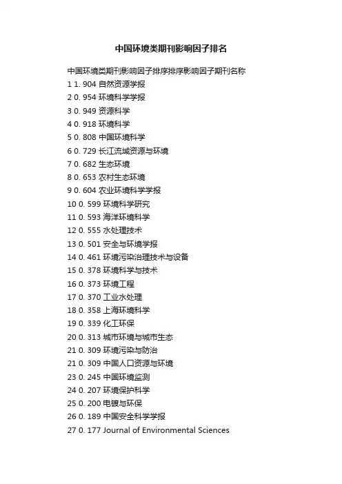 中国环境类期刊影响因子排名