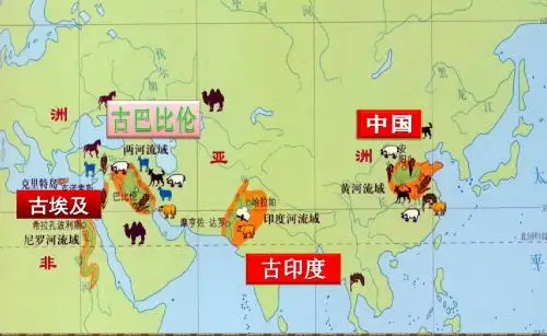 2018北师大版九年级历史上册 第1课  西亚和北非的古代文明课件(共46张PPT)