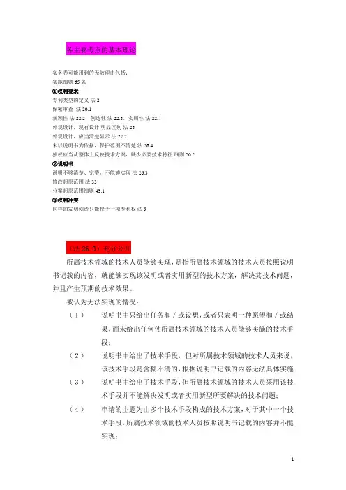 专利代理考试-实务考点-基本理论-重要