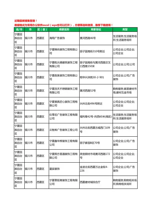 2020新版宁夏回族自治区银川市西夏区建筑装潢有限公司工商企业公司商家名录名单黄页联系方式大全12家