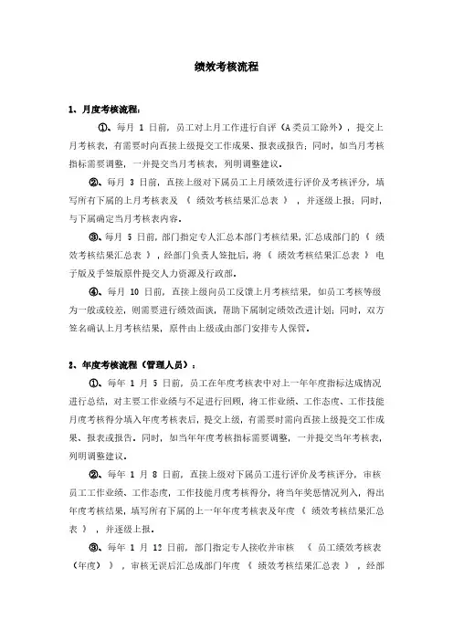 绩效考核流程
