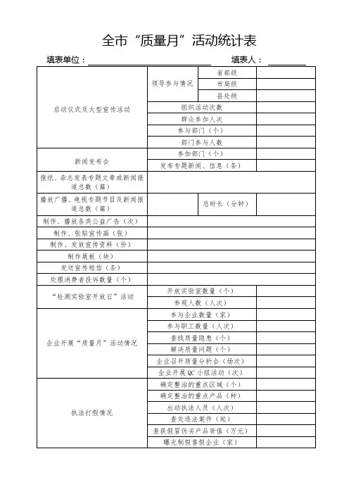 质量月总结表格