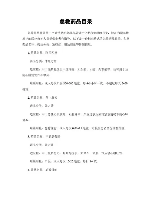 急救药品目录