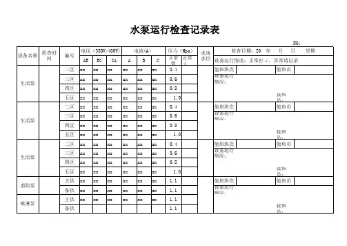 水泵运行检查表1
