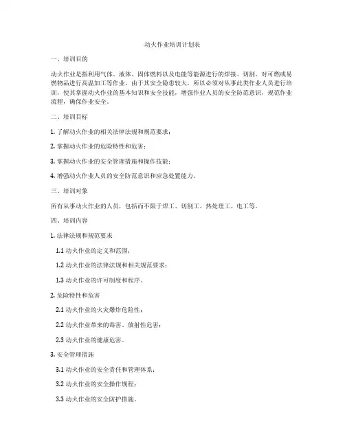 动火作业培训计划表