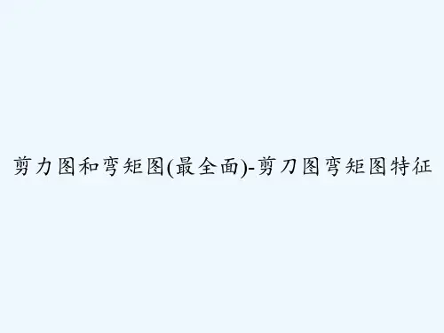 剪力图和弯矩图(最全面)-剪刀图弯矩图特征 PPT