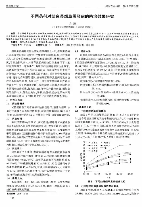 不同药剂对陆良县烟草黑胫病的防治效果研究