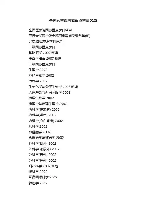 全国医学院国家重点学科名单