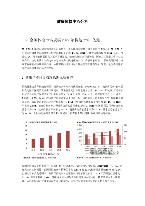 健康体检中心项目分析