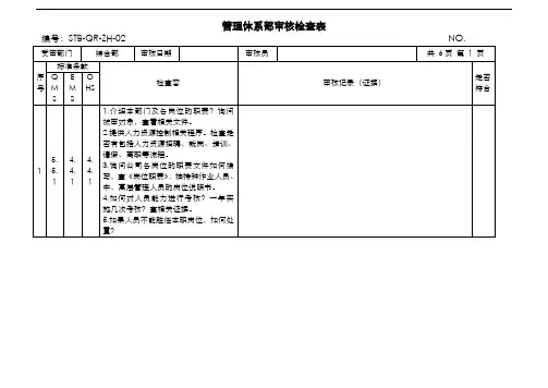 内部体系审核检查表(综合部)