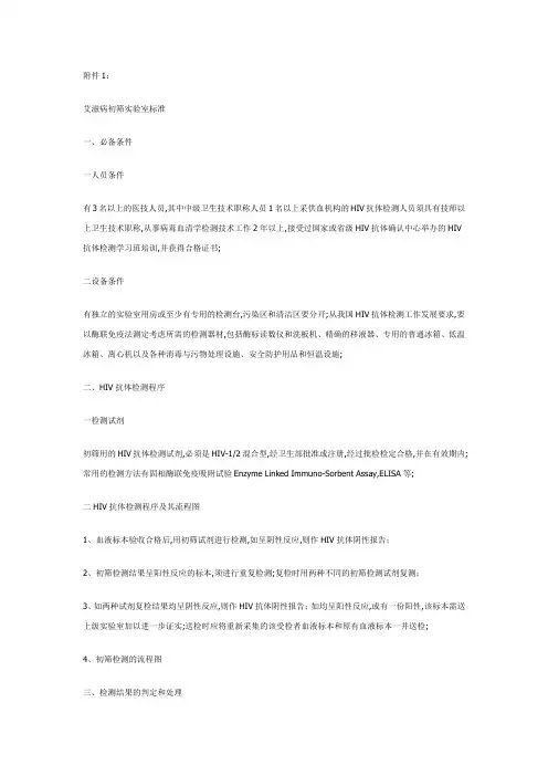 艾滋病初筛实验室
