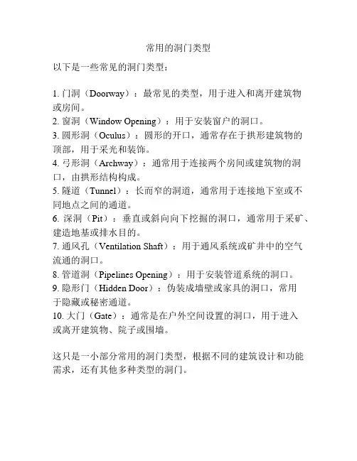 常用的洞门类型