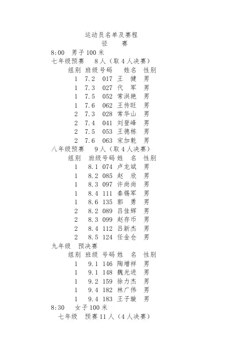 运动员名单及赛程2