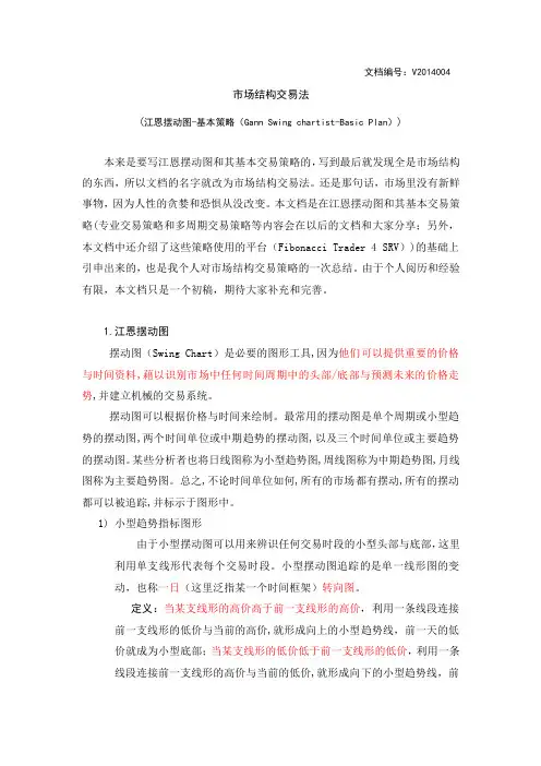 市场结构交易法