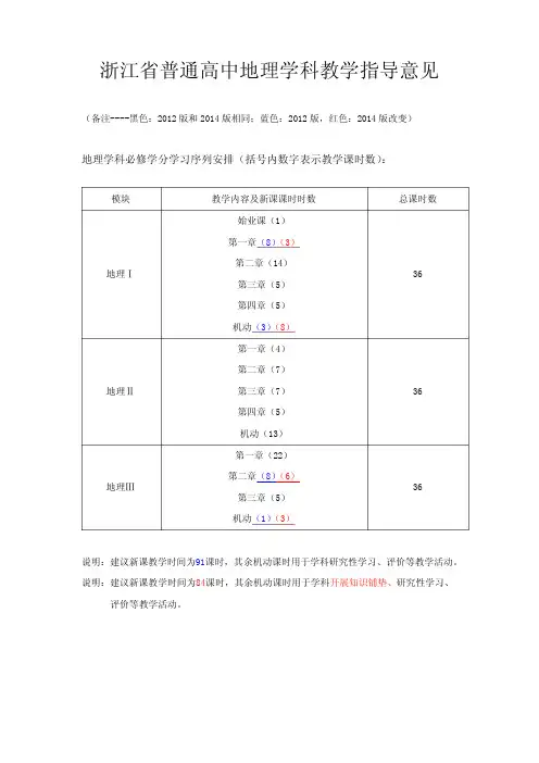 浙江省普通高中地理学科教学指导意见(2014与2012比较)